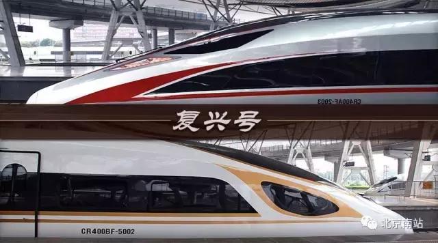 中国高铁车型大揭秘（二）——复兴号来了！