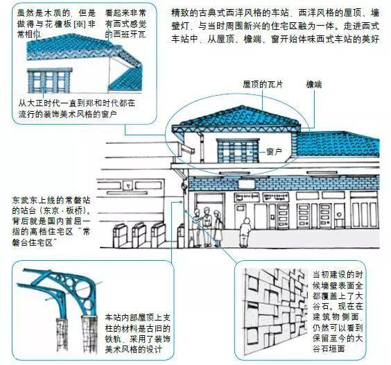 赠书丨最好的风景永远在路上，不是铁道迷也能体验的日本铁道文化