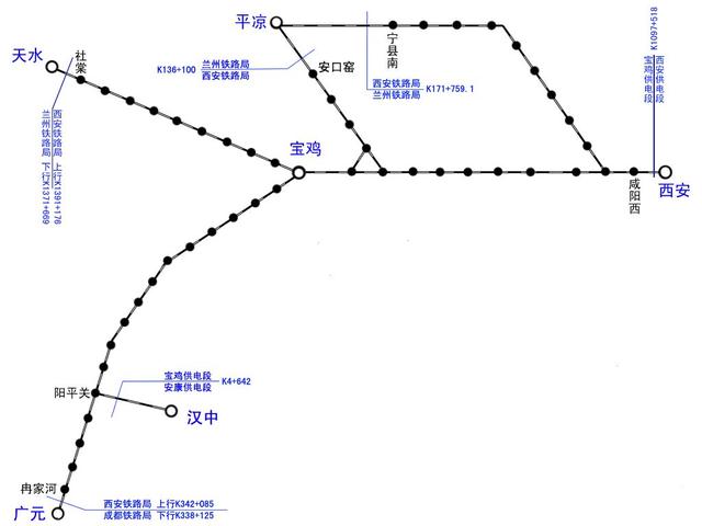 一座陈列室讲述着宝鸡供电段的前世今生