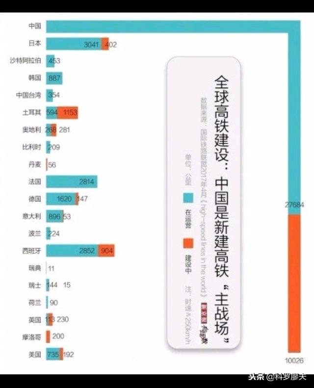 怀念蒸汽机时代：1947年，他们打造260台蒸汽机车，开赴东北前线