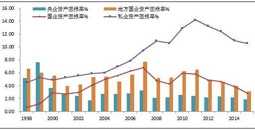 2020年，我国正部级央企名单，你知道都有谁？只有这3家