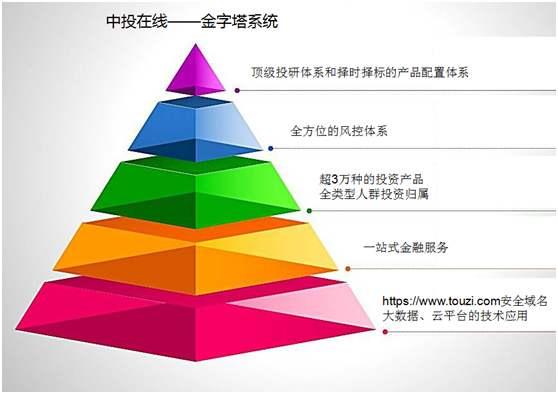 2020年，我国正部级央企名单，你知道都有谁？只有这3家