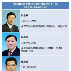 中国国家铁路集团有限公司领导班子