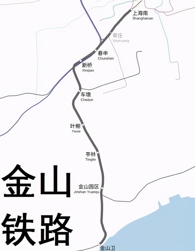 辨析：上海金山铁路是城际铁路，机场联络线、嘉闵线则是市域铁路