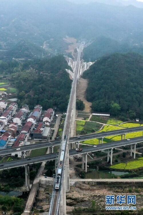 浙江：金台铁路进入动态检测阶段