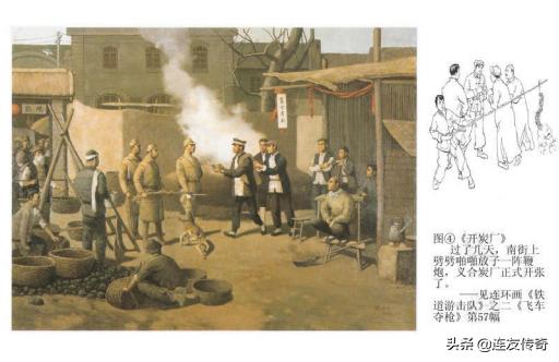 连环画《铁道游击队》油画版