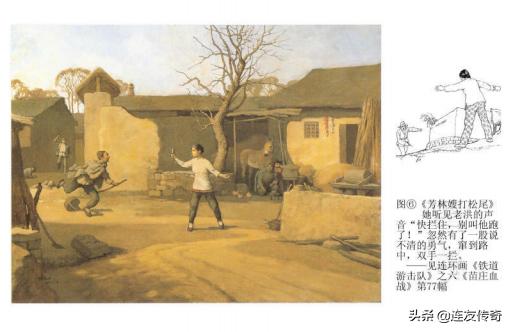 连环画《铁道游击队》油画版