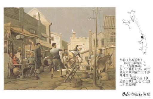 连环画《铁道游击队》油画版