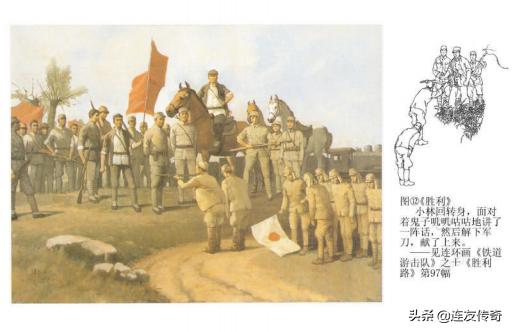 连环画《铁道游击队》油画版