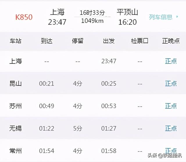 全国2021年第2次铁路调图汇总