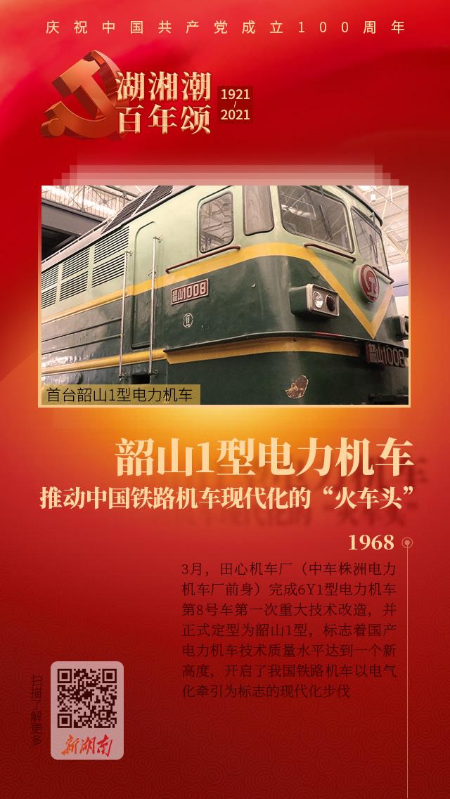 湖湘潮 百年颂71丨韶山1型电力机车：推动中国铁路机车现代化的“火车头”